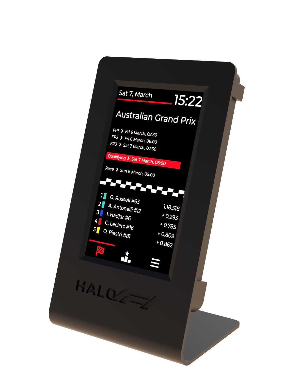 Halo F1 Device